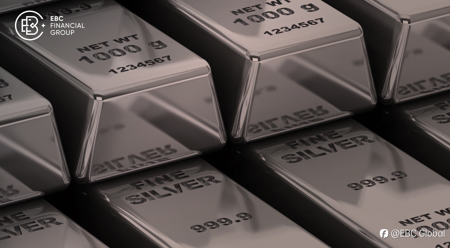 EBC Markets Briefing | Silver keeps pace with gold in the fog of war