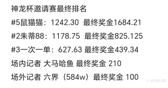 苟住才能长久