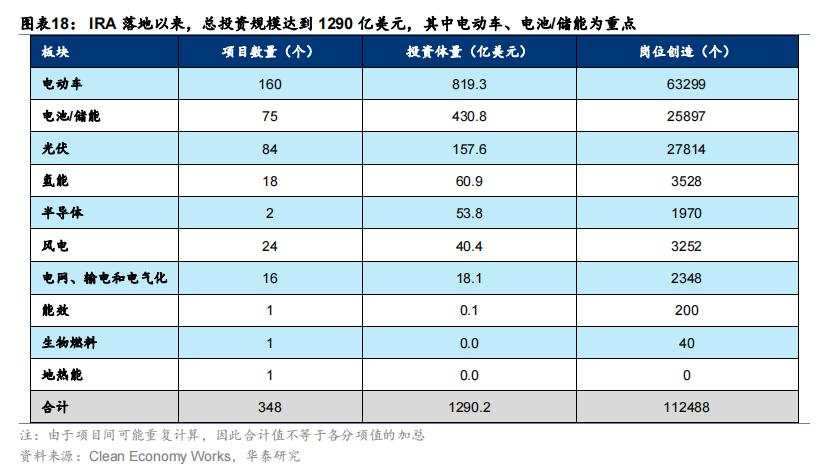 美国大选“赛点”的A股应对策略