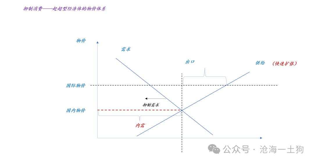 一轮金融改革牛市