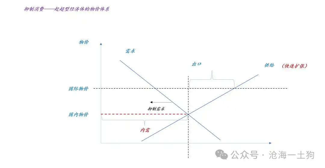 一轮金融改革牛市
