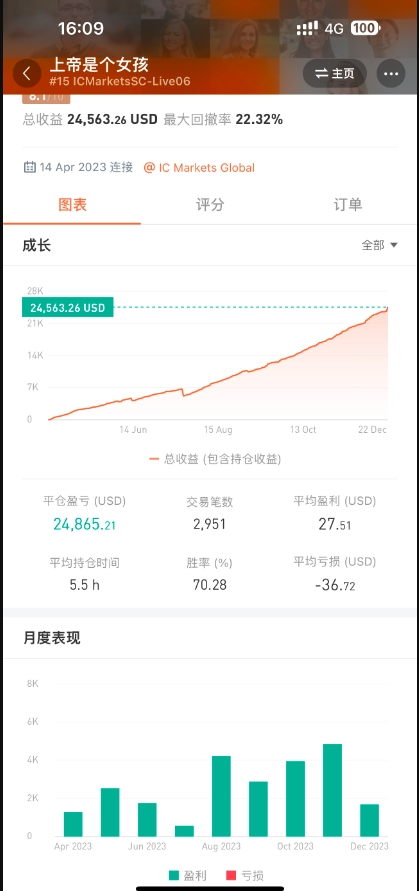 龙腾四海 | 我对交易策略的一些看法