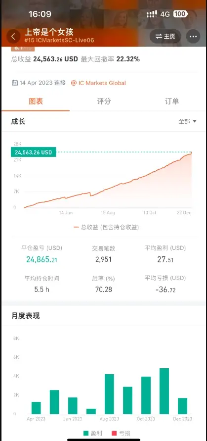 龙腾四海 | 我对交易策略的一些看法