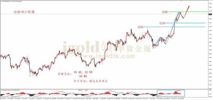 领峰金评：美大选倒计时 黄金避险显著