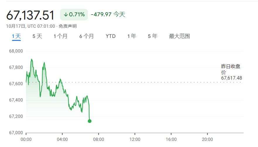 欧美股市小幅走高，台积电美股夜盘涨近6%，黄金再创新高，铁矿石跌破100美元