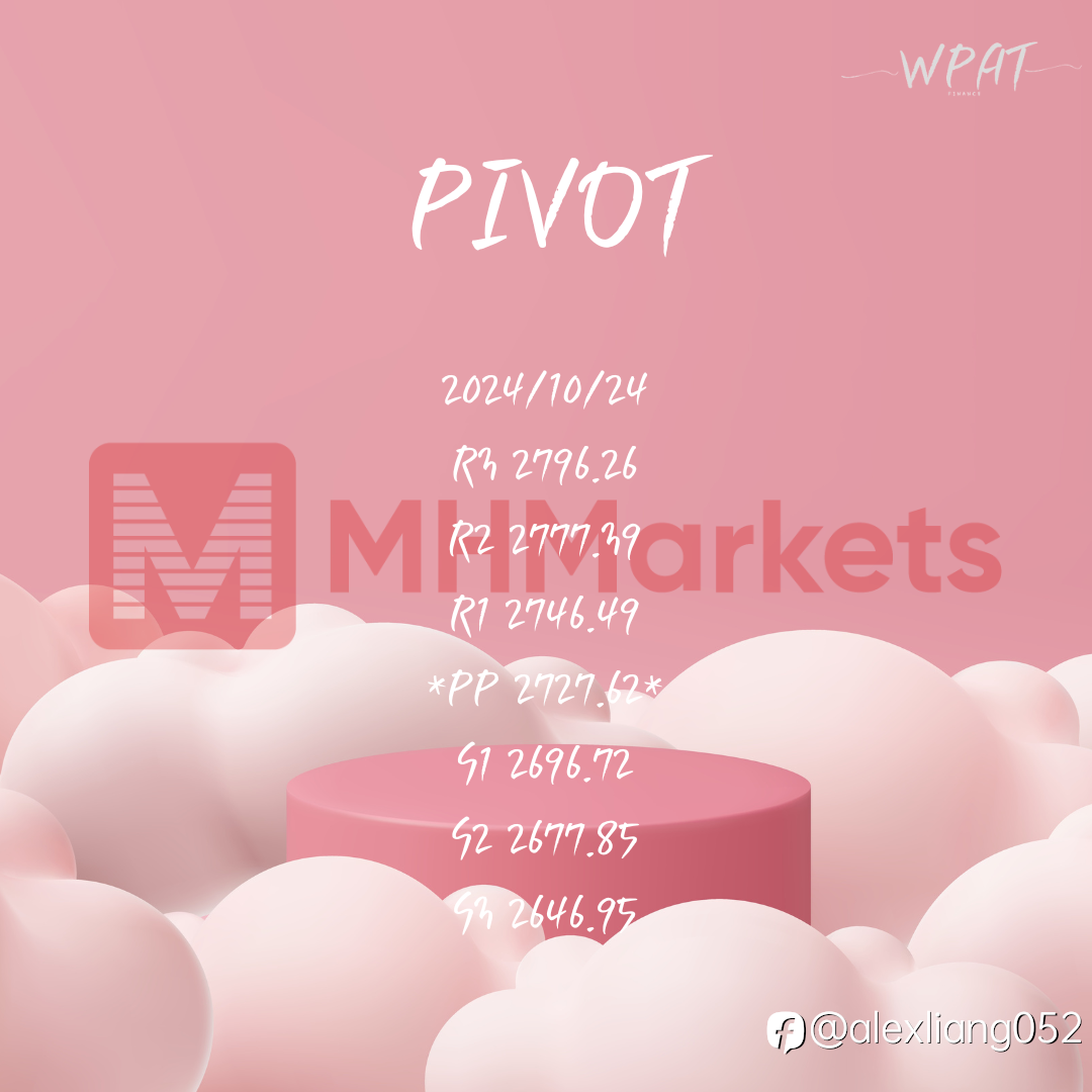 1024黄金PIVOT