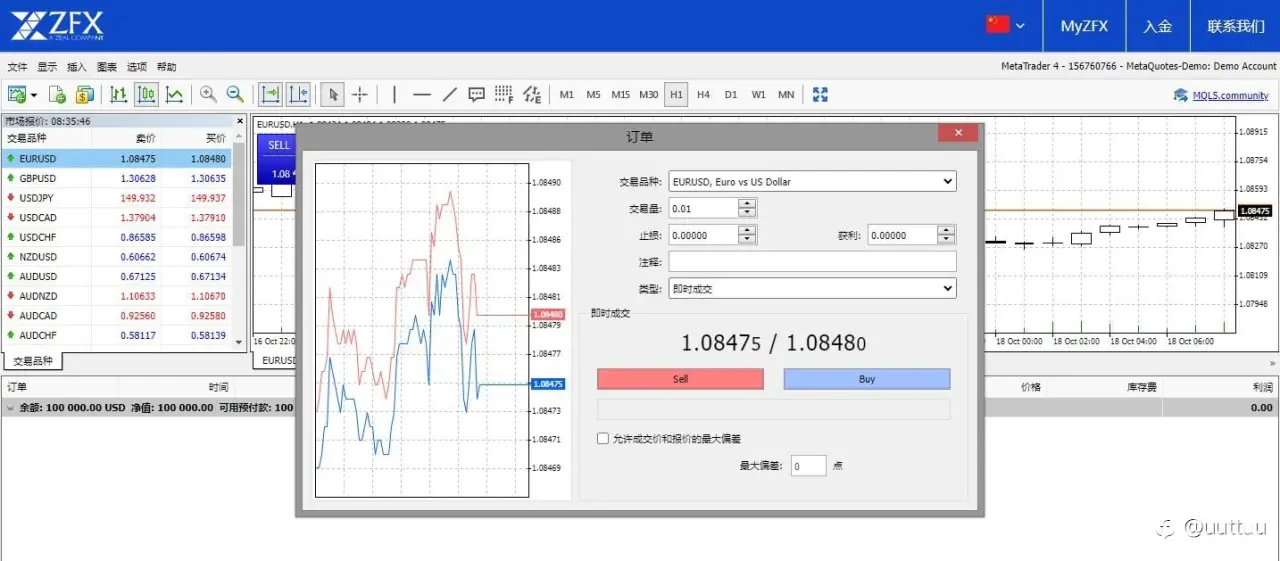欧洲央行降息25个基点，关注ZFX山海证券把握行情！