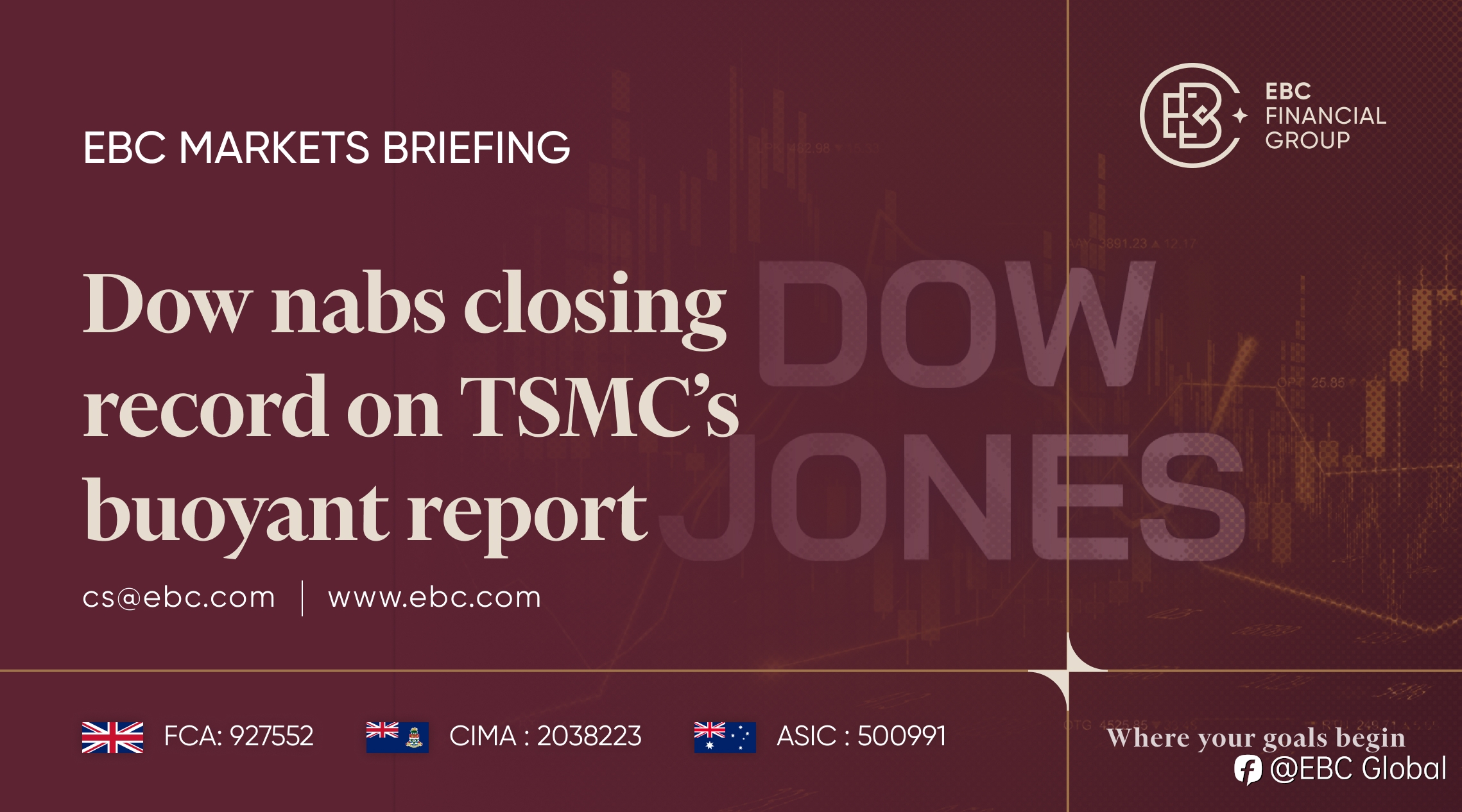 EBC Markets Briefing | Dow nabs closing record on TSMC’s buoyant report