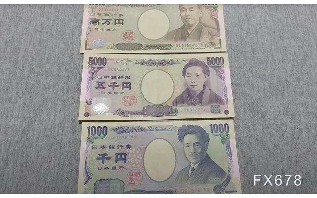 美元兑日元技术面倾向上行,阻力位148.70和149关口!