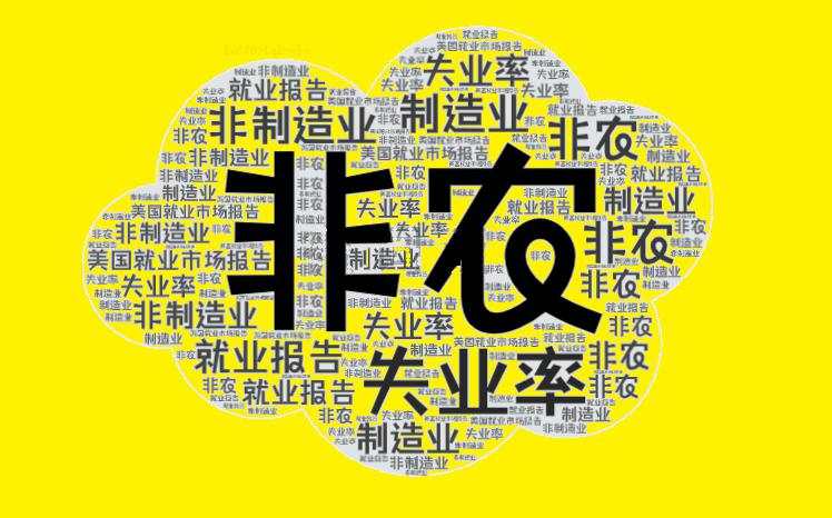 9月非农远超预期!黄金跳水18美元,美指暴涨60点!