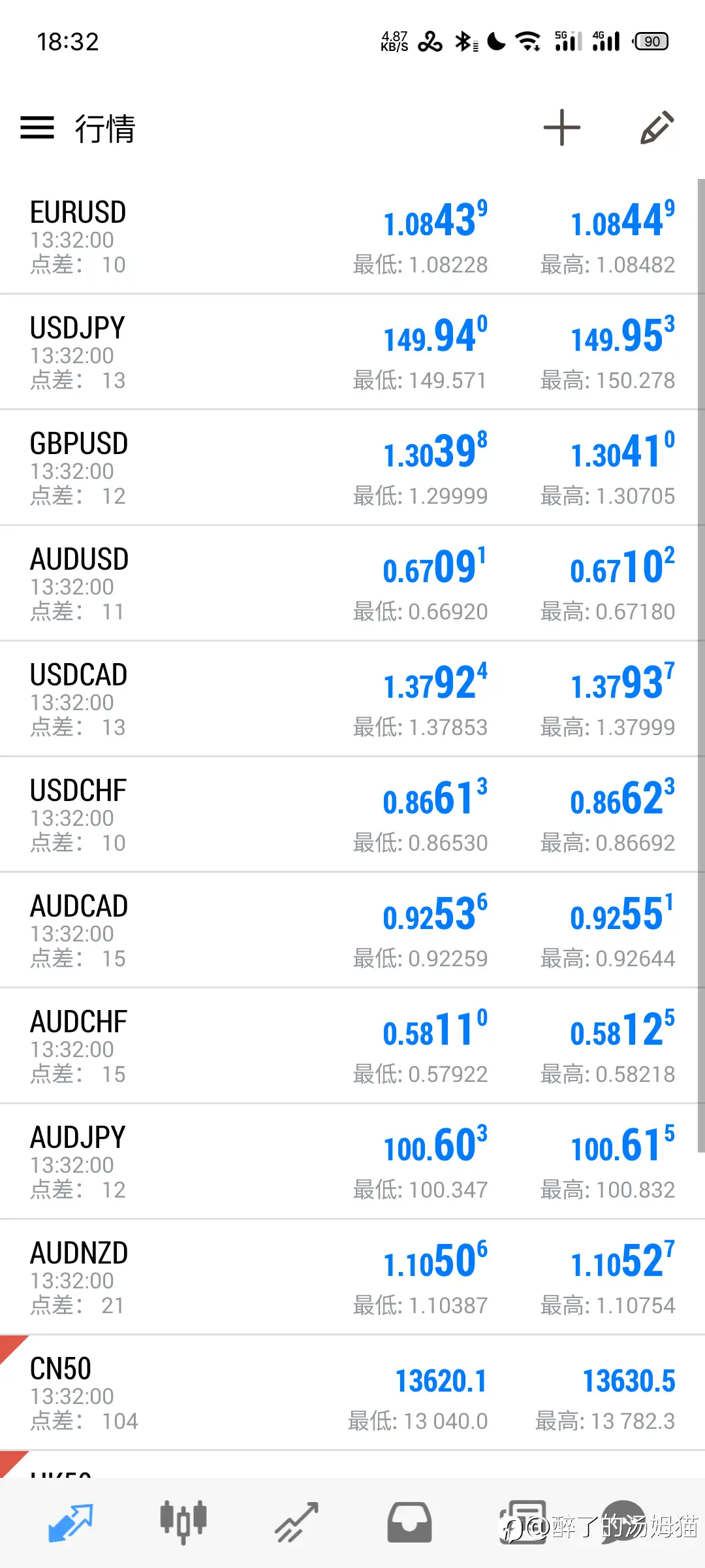悬赏20u有谁知道mt4界面颜色怎么改么