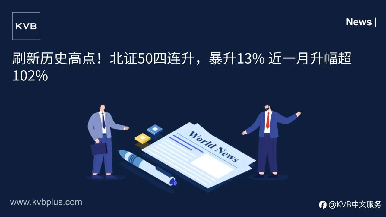 🚨刷新历史高点!北证50四连升,暴升13% 近一月升幅超102% 📈