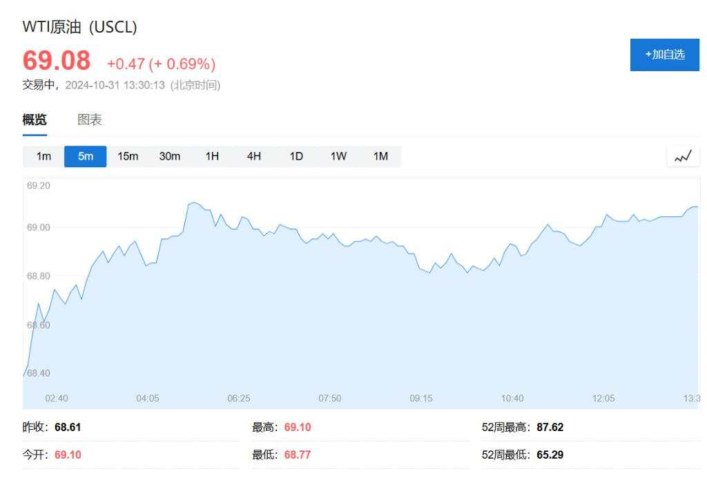 日本央行维持利率不变，日股跌1%，日元走强，亚太股指多数下跌，美股期指走低