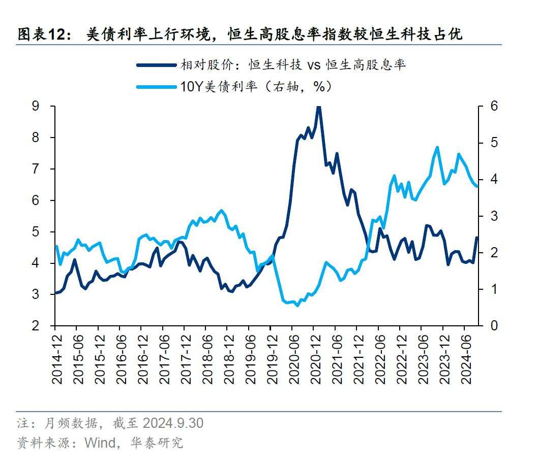 美国大选“赛点”的A股应对策略