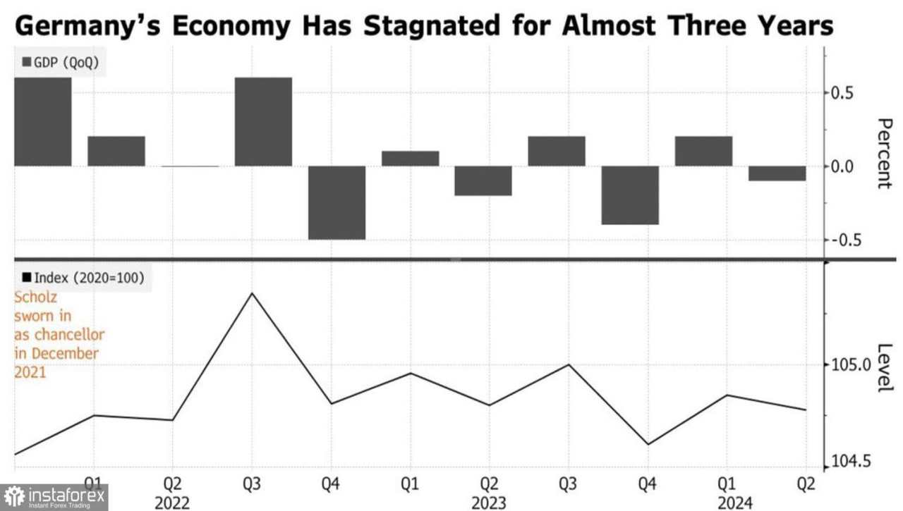 Euro Tetap Stabil