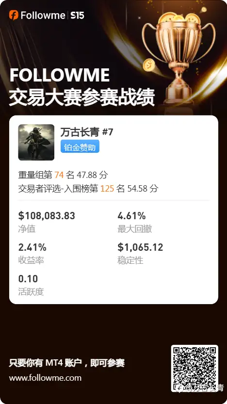 feed image