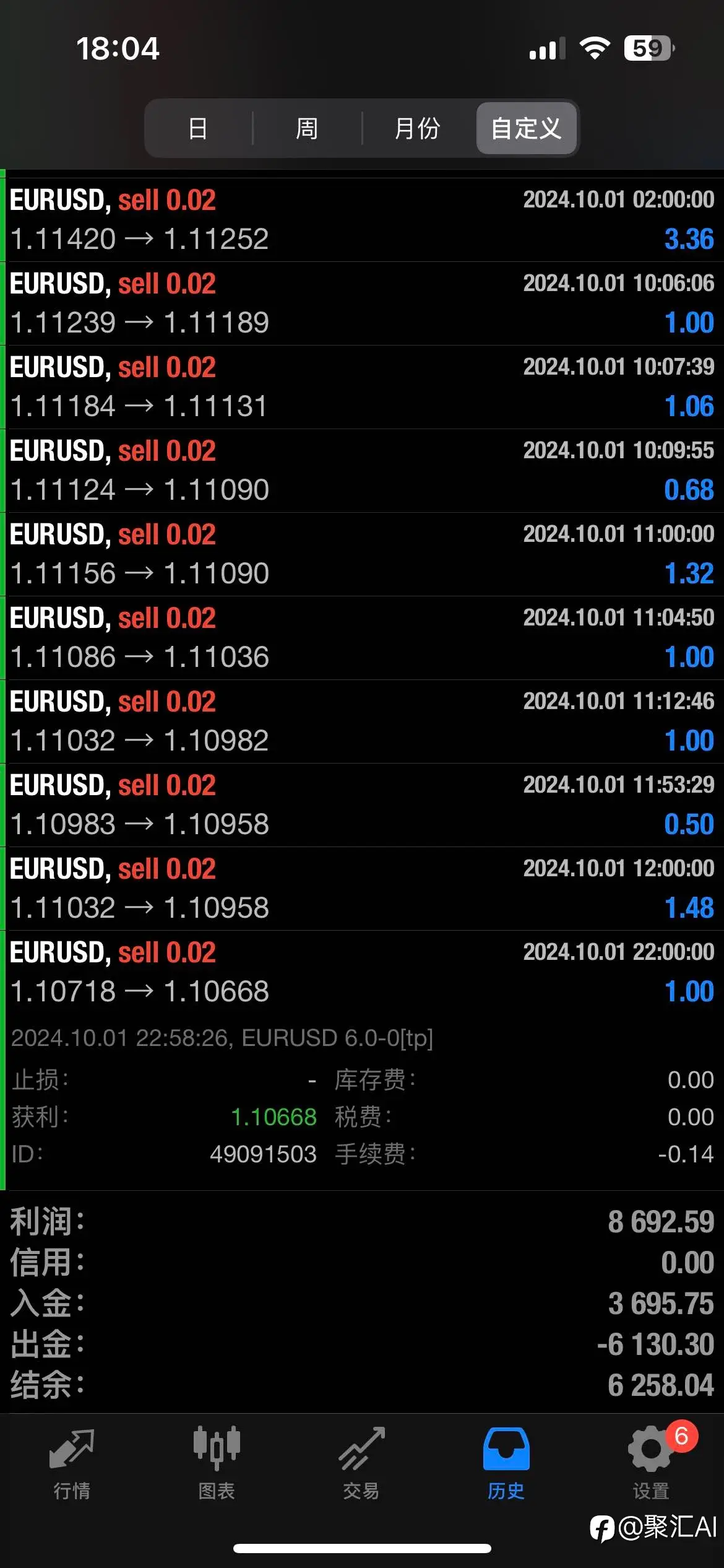 feed image