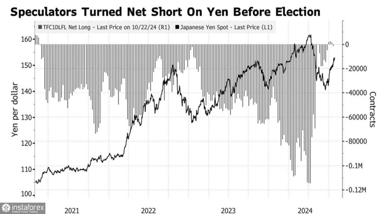 Yen Meraih 'Wild Card'