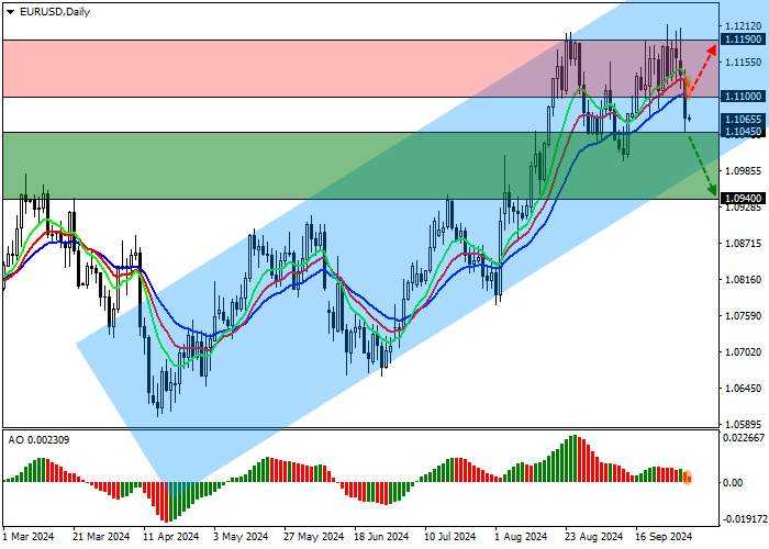 EUR/USD: INFLASI UNI EROPA TURUN MENJADI 1,8% YOY PADA BULAN SEPTEMBER
