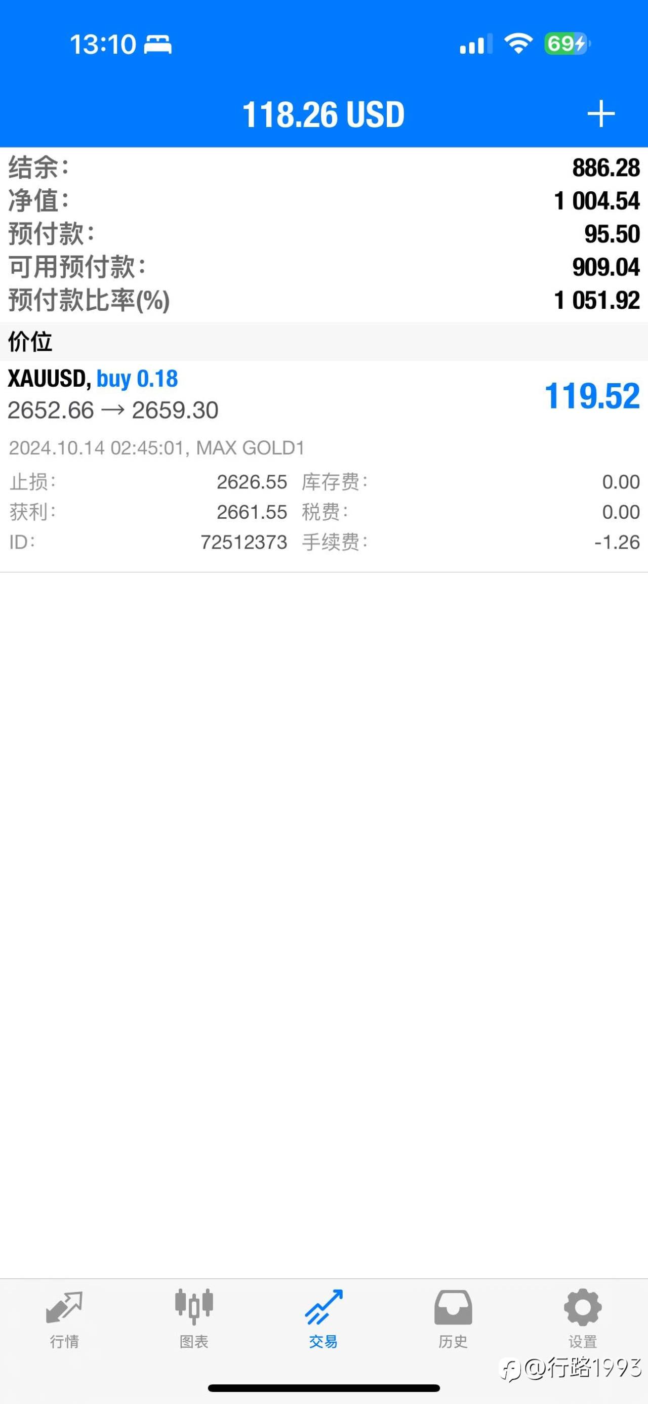 睡醒进账300美金