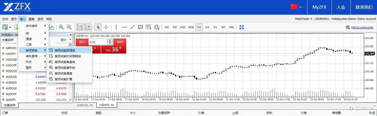自民党恐失50席！日本众议院选举来了！关注ZFX山海证券！