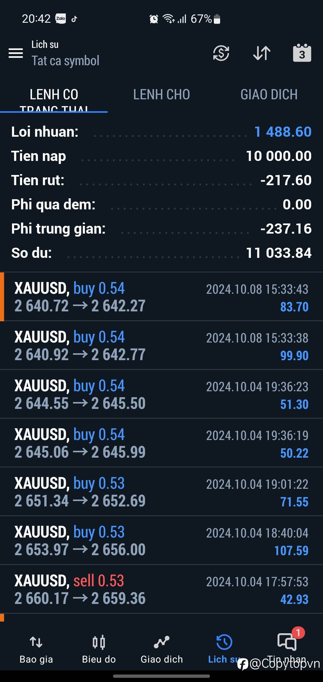 feed-image-0