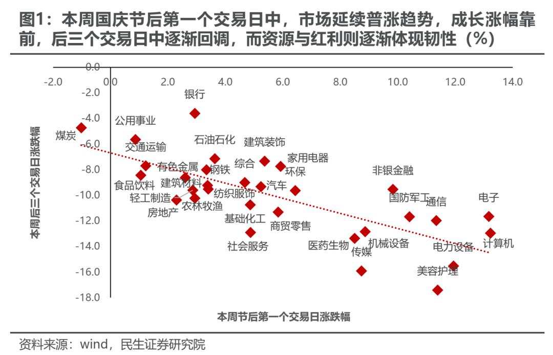 冷静的故事更动听