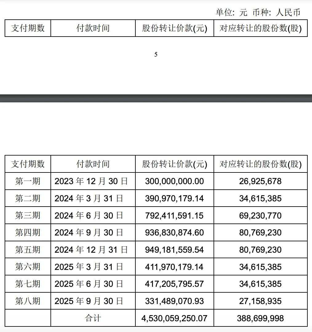 考验王健林兄弟情的时候到了