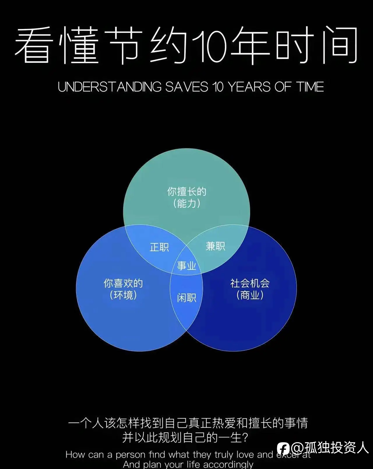 交易之道：90%交易高手都遵循的规则，开启财富之门的钥匙