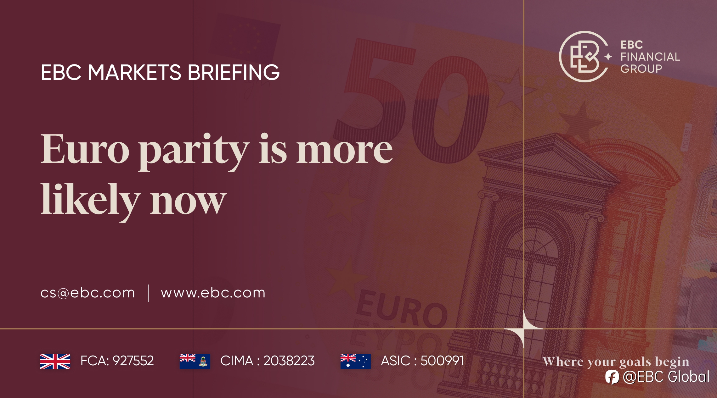 EBC Markets Briefing | Euro parity is more likely now