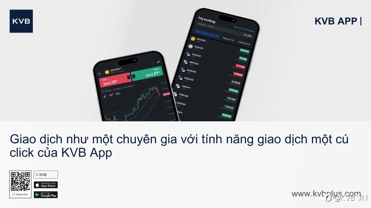 Giao dịch như một chuyên gia với tính năng giao dịch một cú click của KVB App! ✍🏻