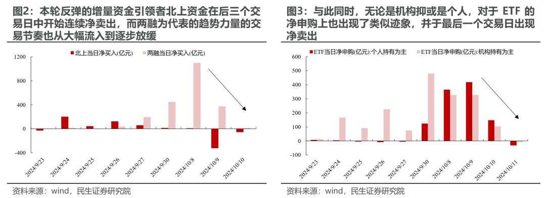 冷静的故事更动听
