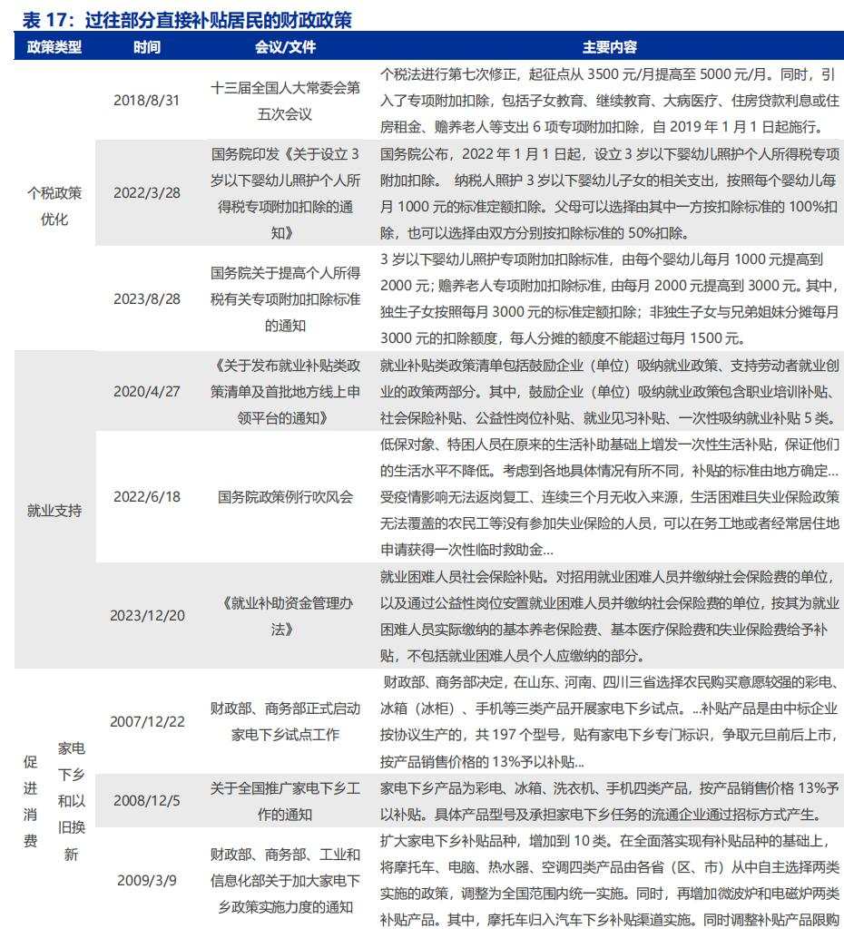 亮点“绝不仅仅”四方面——财政部新闻发布会解读