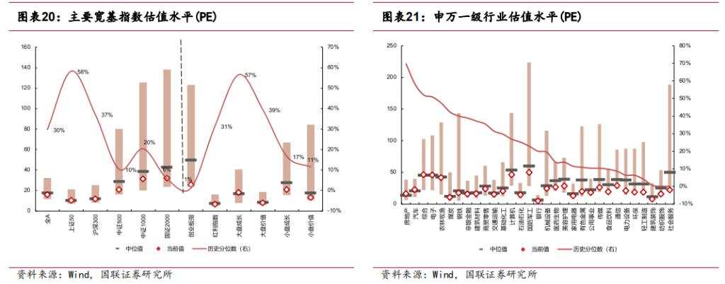 市场反转的历史复盘