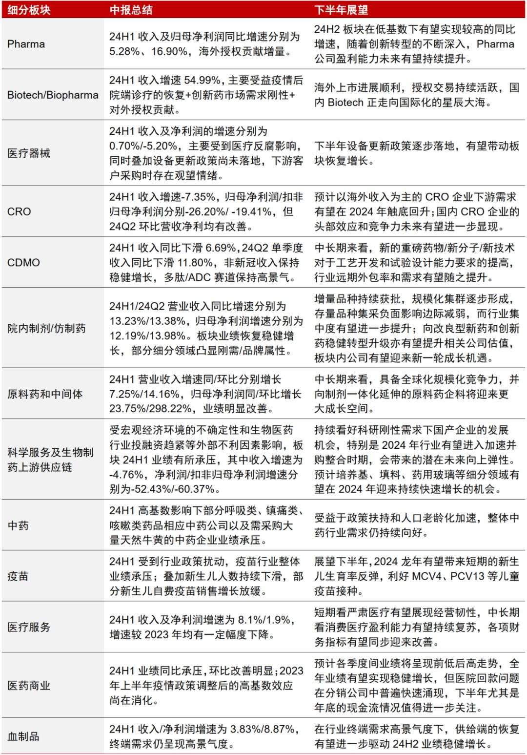 中信证券：A股正在经历四方面边际变化