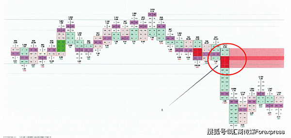 比肩利弗莫爾,1929年股災大賺2500萬,這位元交易大師是如何煉成的?