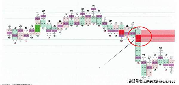 比肩利弗莫爾，1929年股災大賺2500萬，這位元交易大師是如何煉成的？