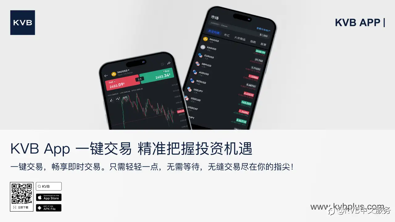 KVB App 一键交易 精准把握投资机遇 ✍🏻
