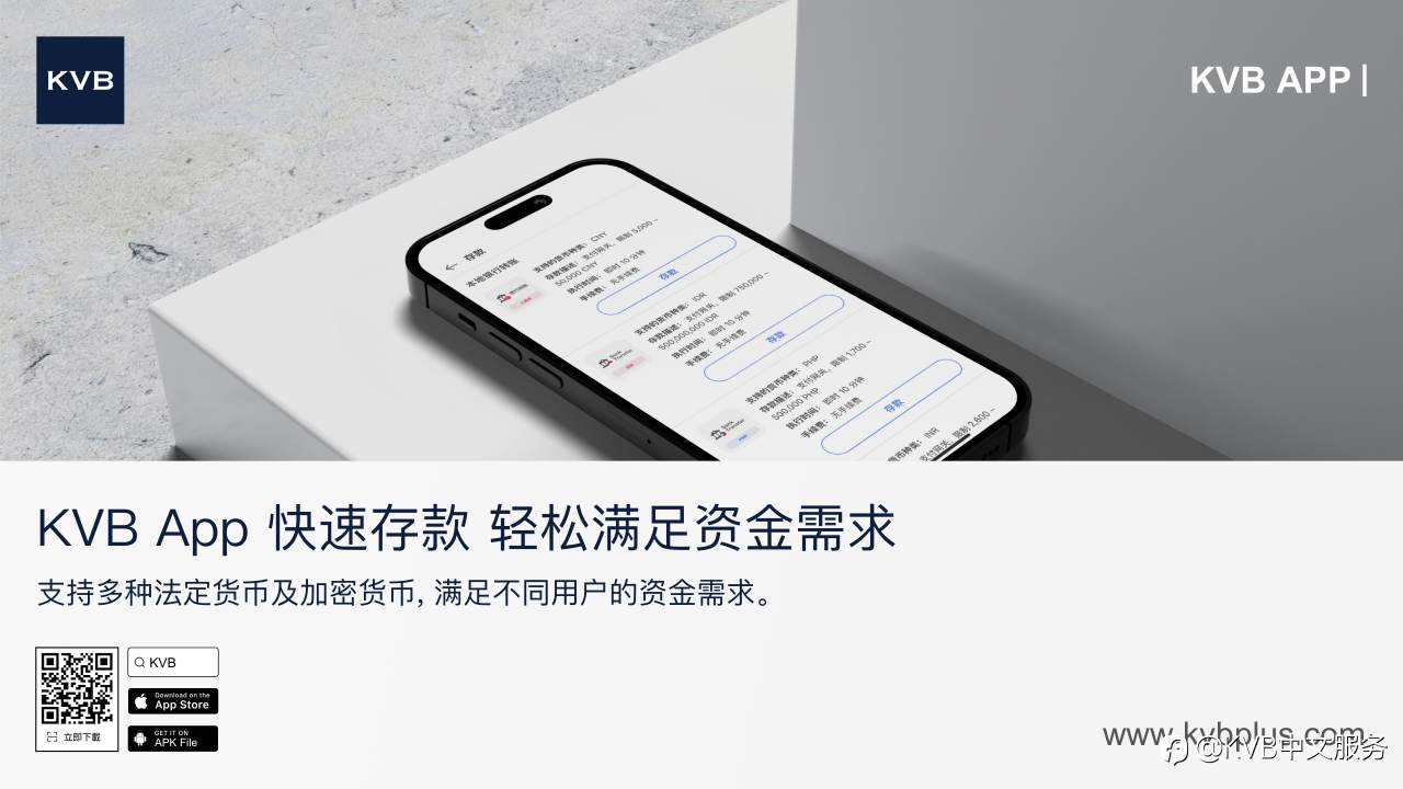 KVB App 快速存款 轻松满足资金需求 📱