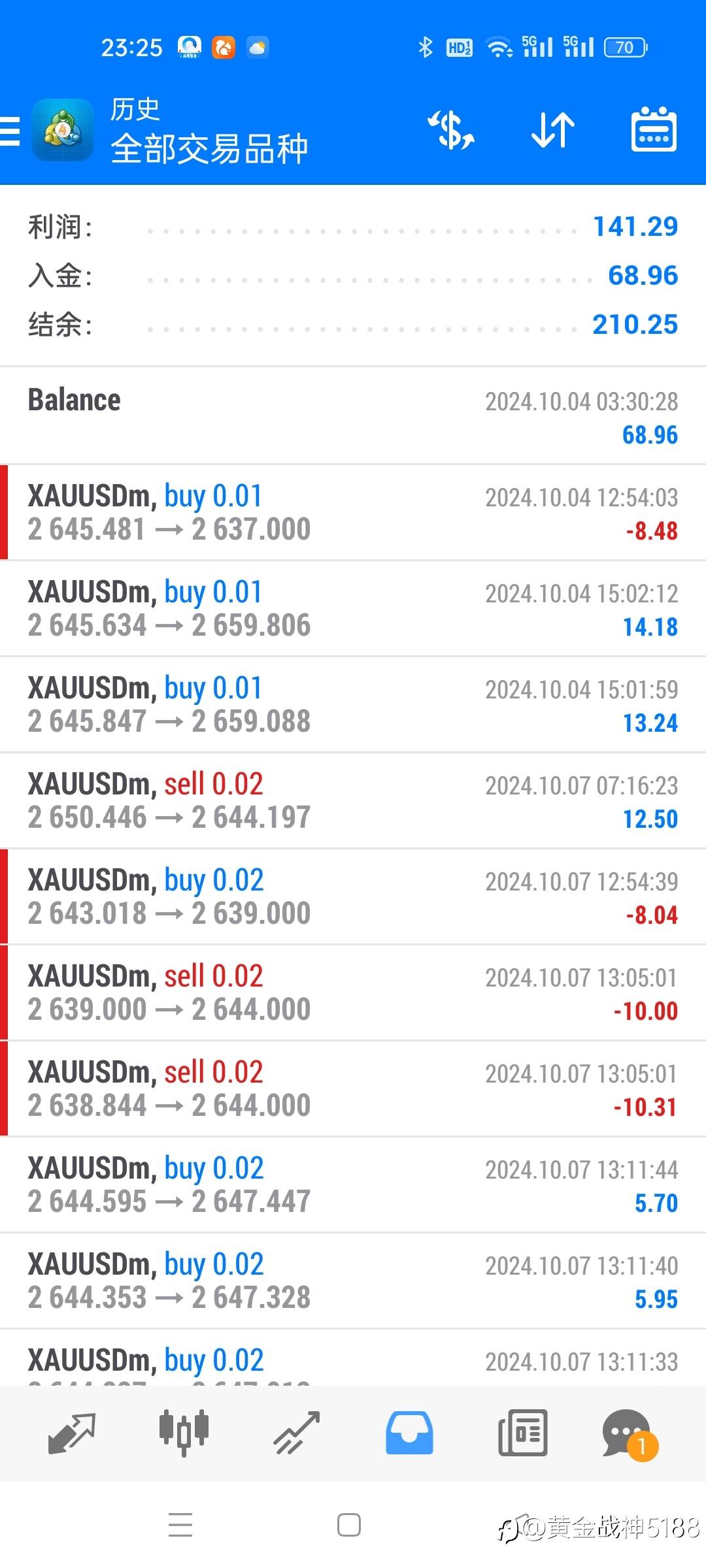 feed-image-2