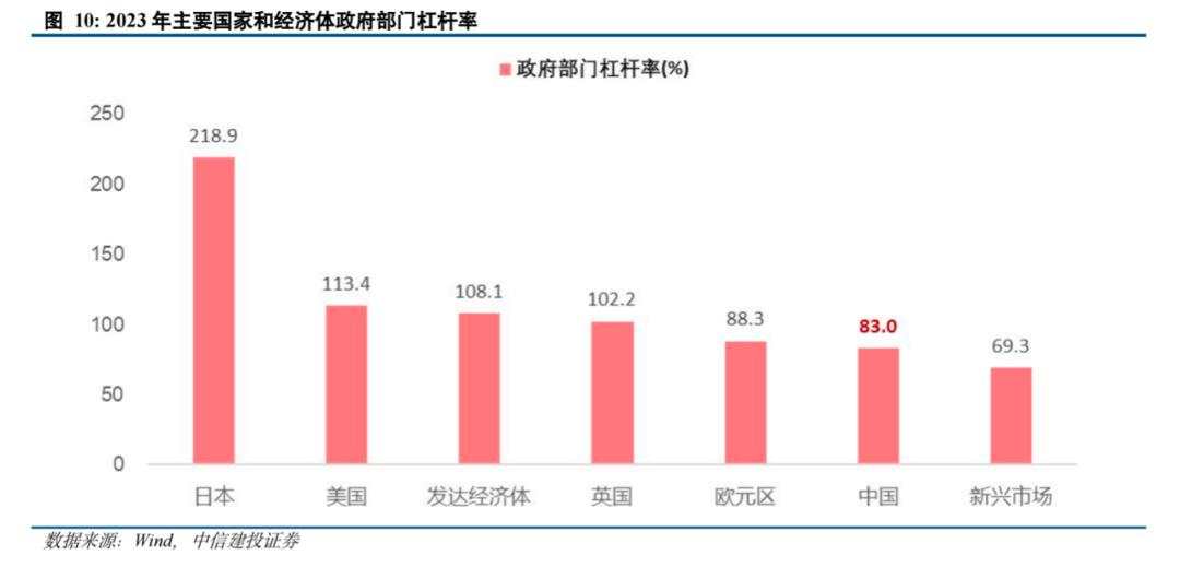 陈果：A股闪电战结束，进入拉锯战，内需复苏是重要主线