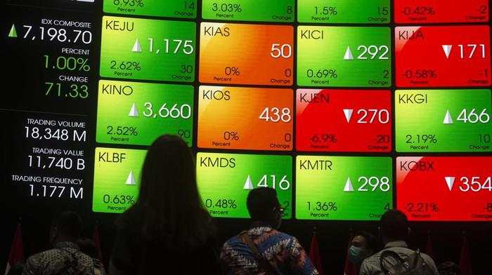 IHSG Ditutup Hijau, Menguat ke Level 7.574