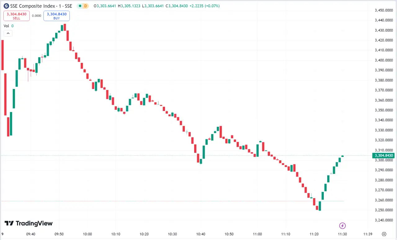 徳璞股评 | 美股收高纳指涨逾 1%，英伟达升 4% 股价创近三个月新高