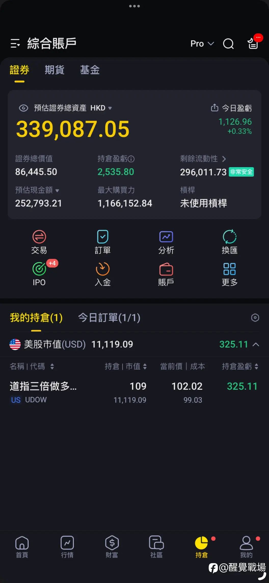 feed image