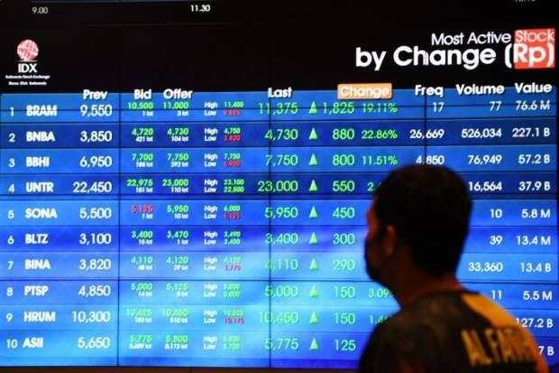 Harga Tiba-Tiba Melonjak, Saham AYLS Dipantau Ketat Bursa