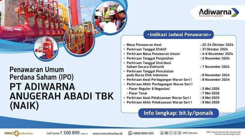 Adiwarna Anugerah Abadi (NAIK) IPO, Tawarkan Harga Rp100-Rp107 per Saham