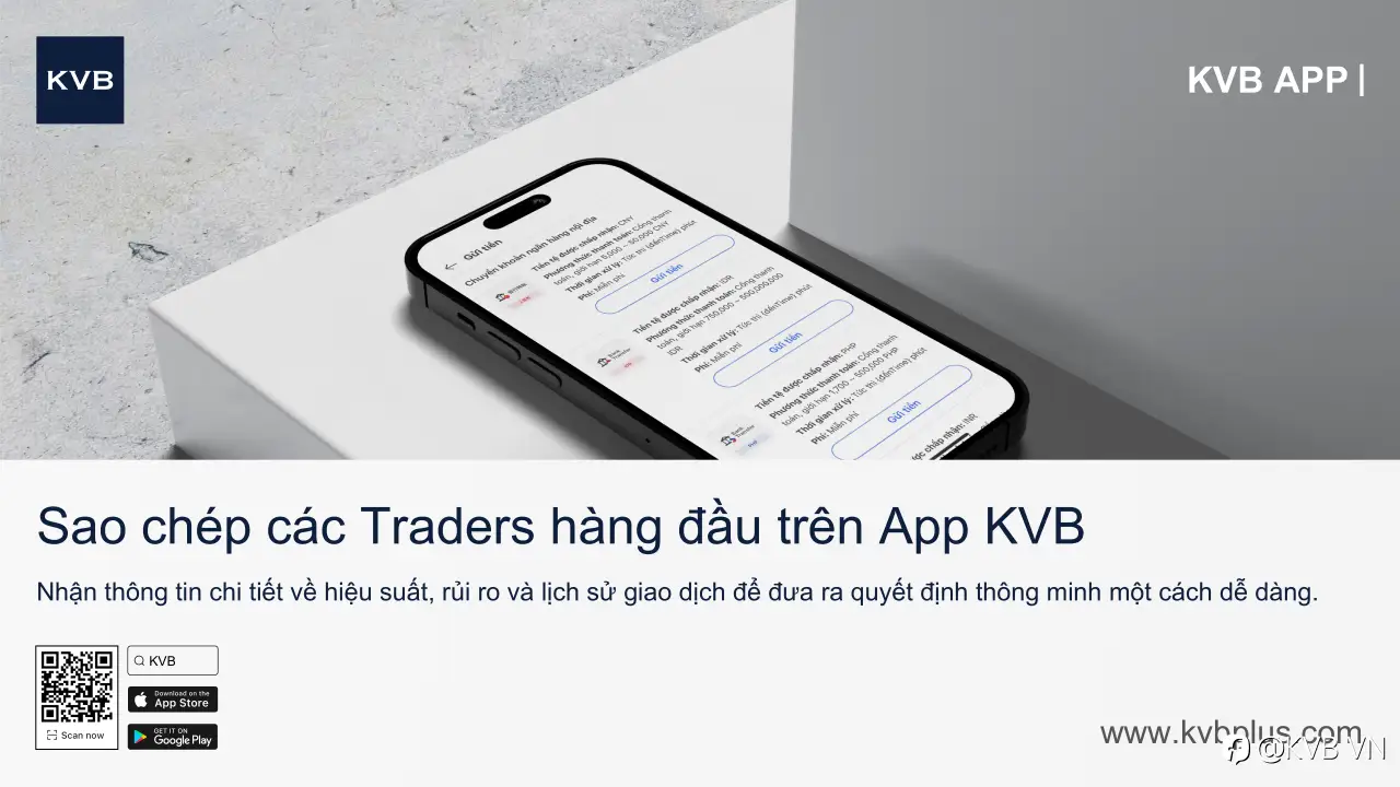 Sao chép các Trader hàng đầu trên ứng dụng KVB! 📱
