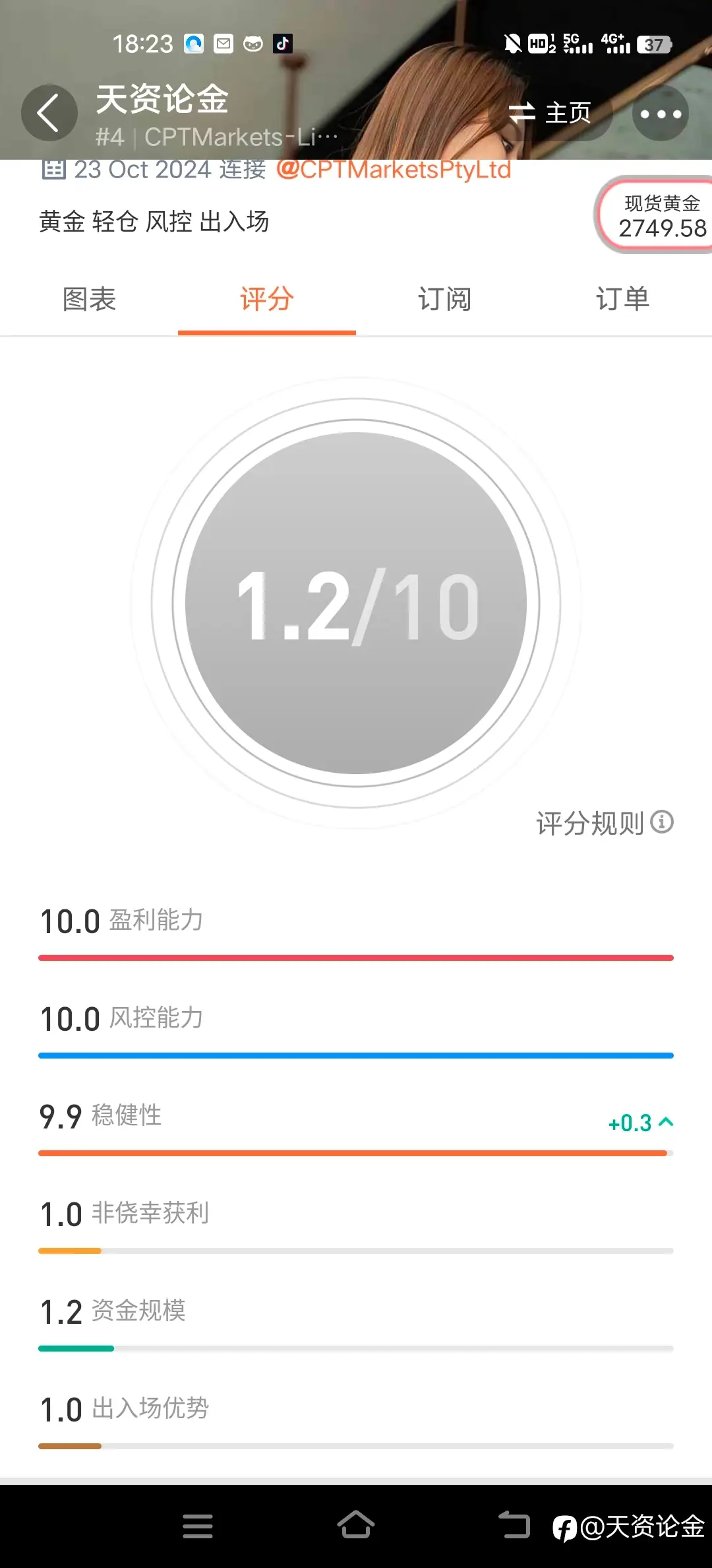 feed image