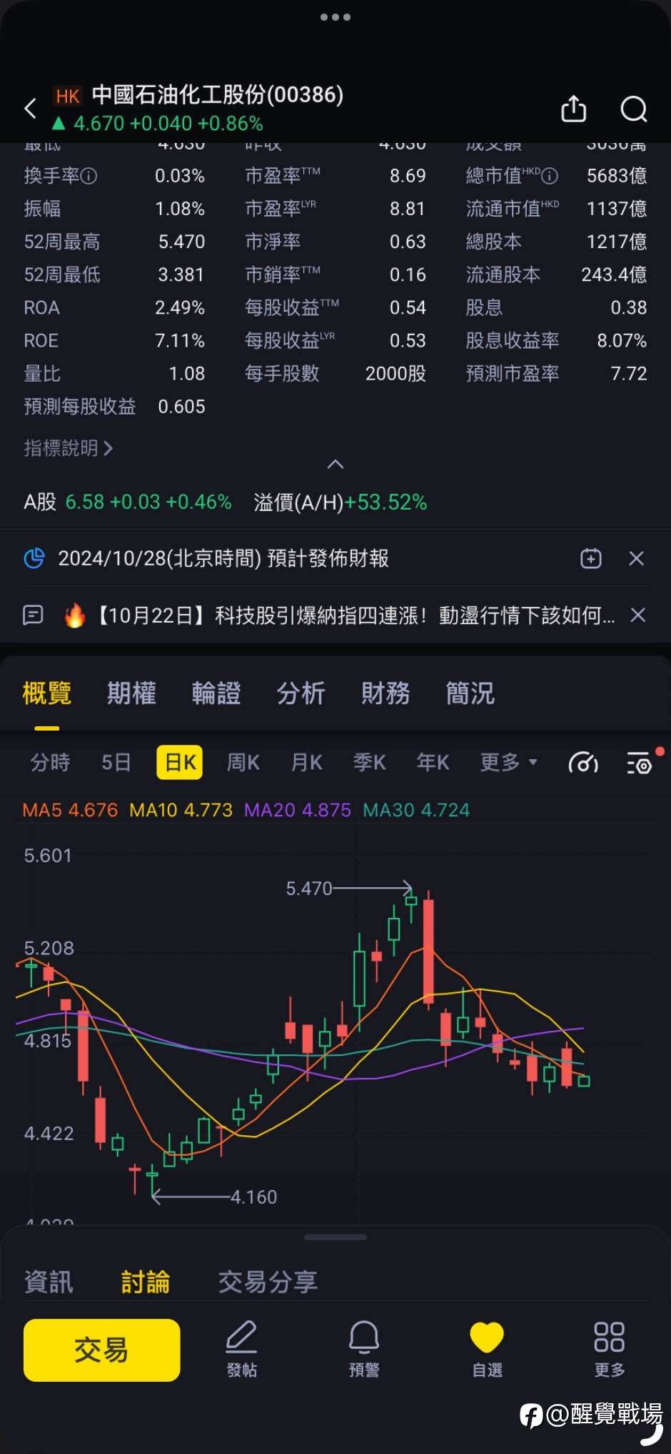 2024.10.22投機計劃