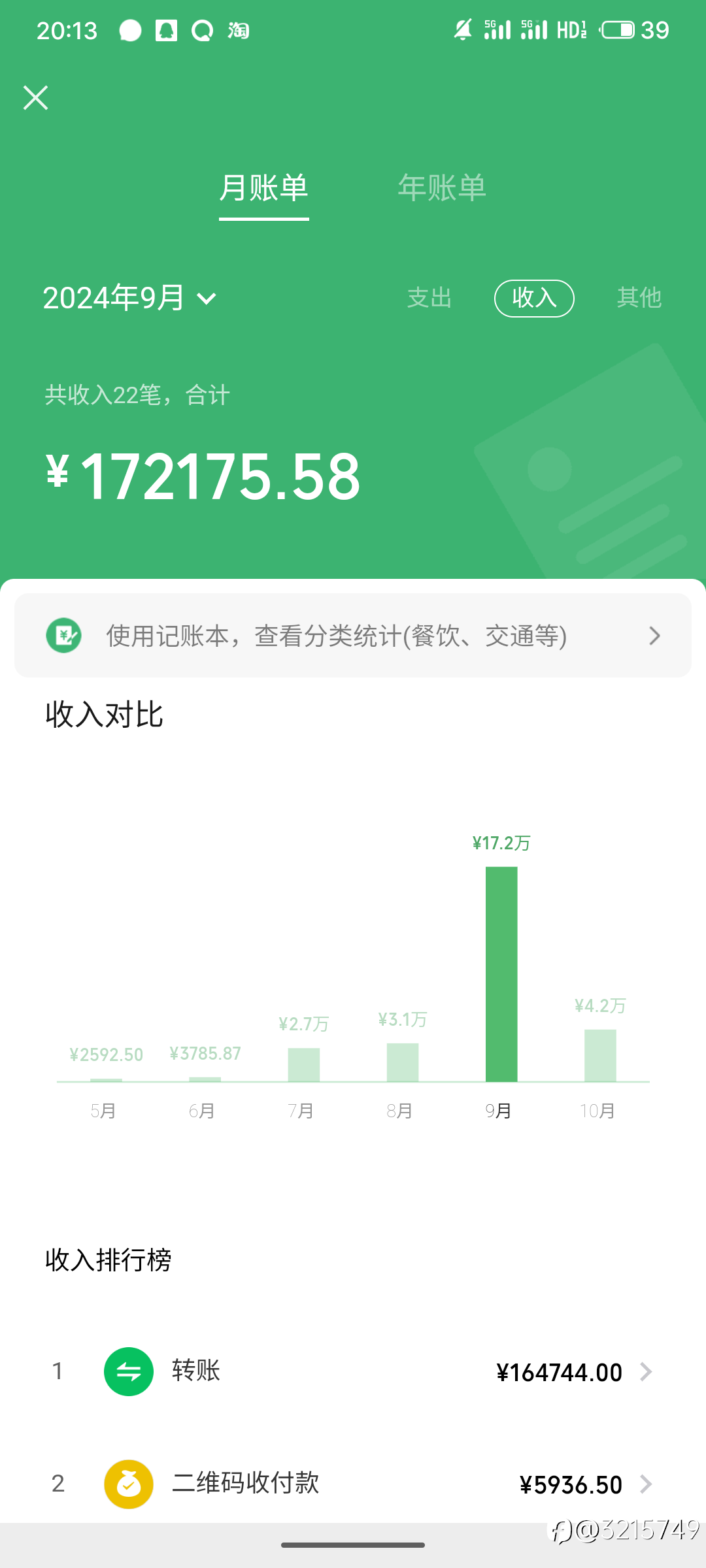 什么叫专业
